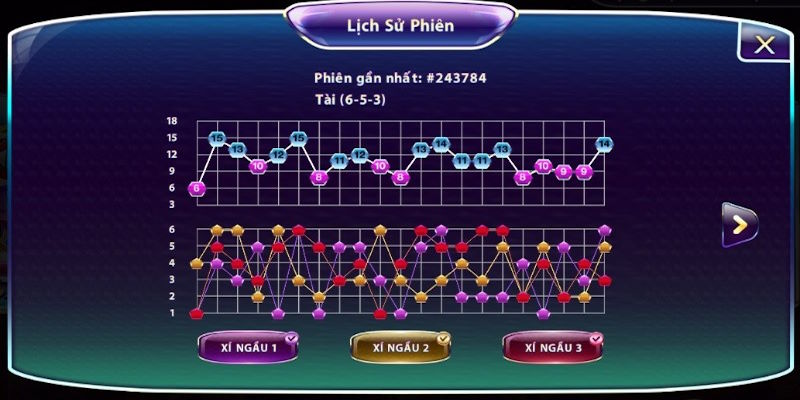 Cần biết công thức để giành chiến thắng ở tựa game đơn giản nhưng khó đoán